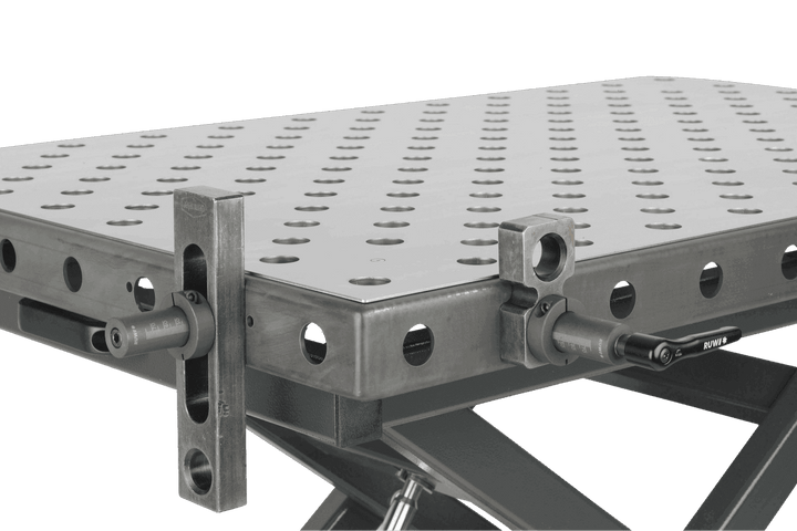 Boulon de serrage Vario 28 - RUWI I Outils pour les professionnels du bois